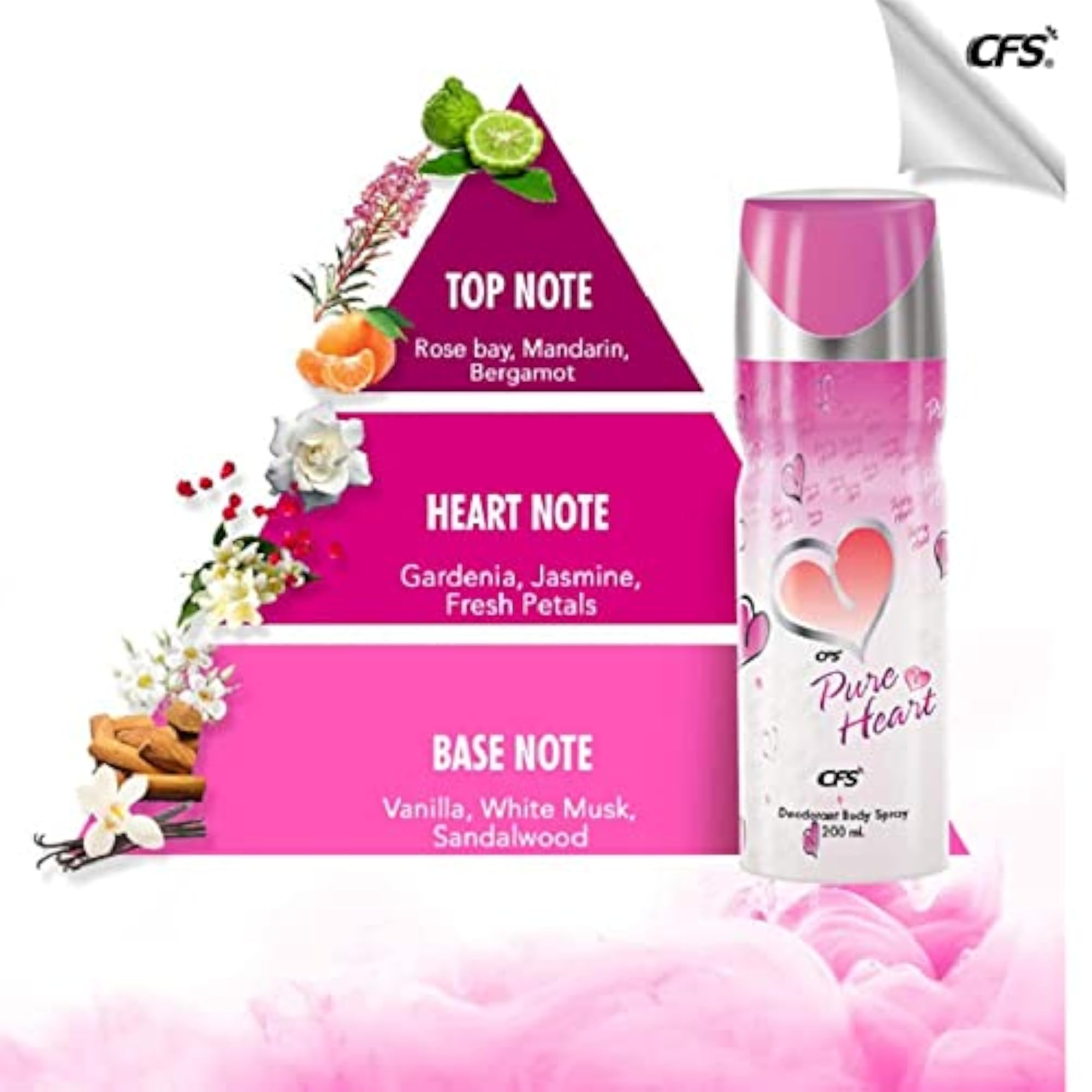 Stylus Pink EDP Long Lasting Perfume & Deodorant Gift Set